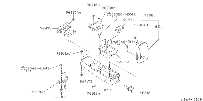 Console box