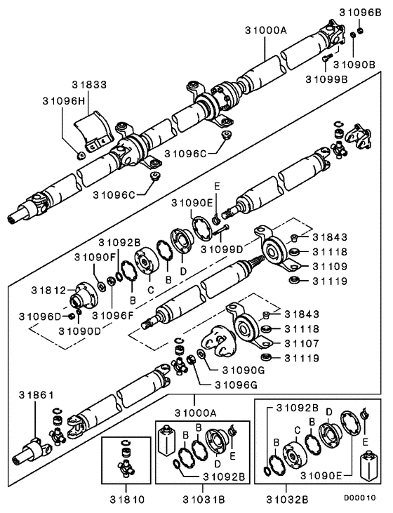 Propeller shaft