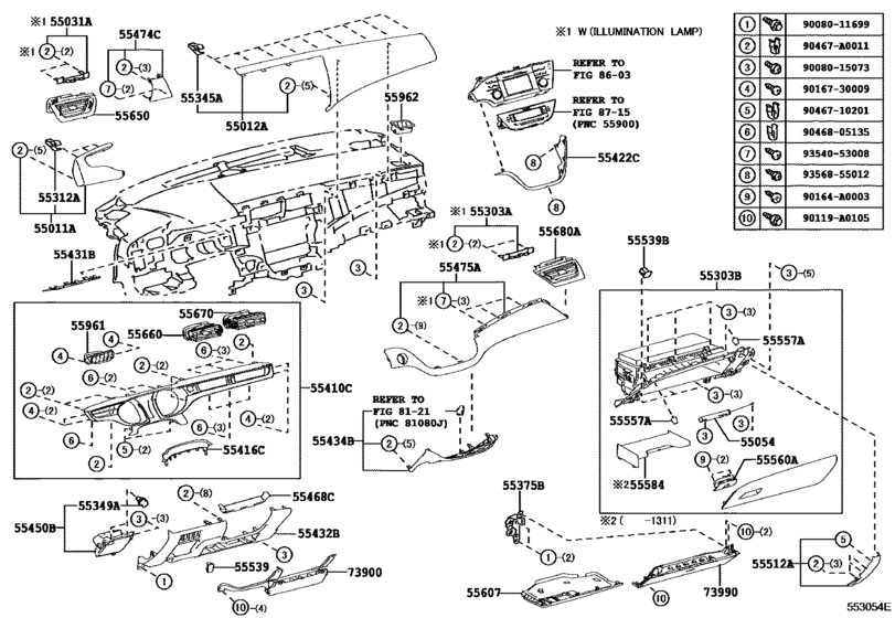 Instrument Panel & Glove Compartment