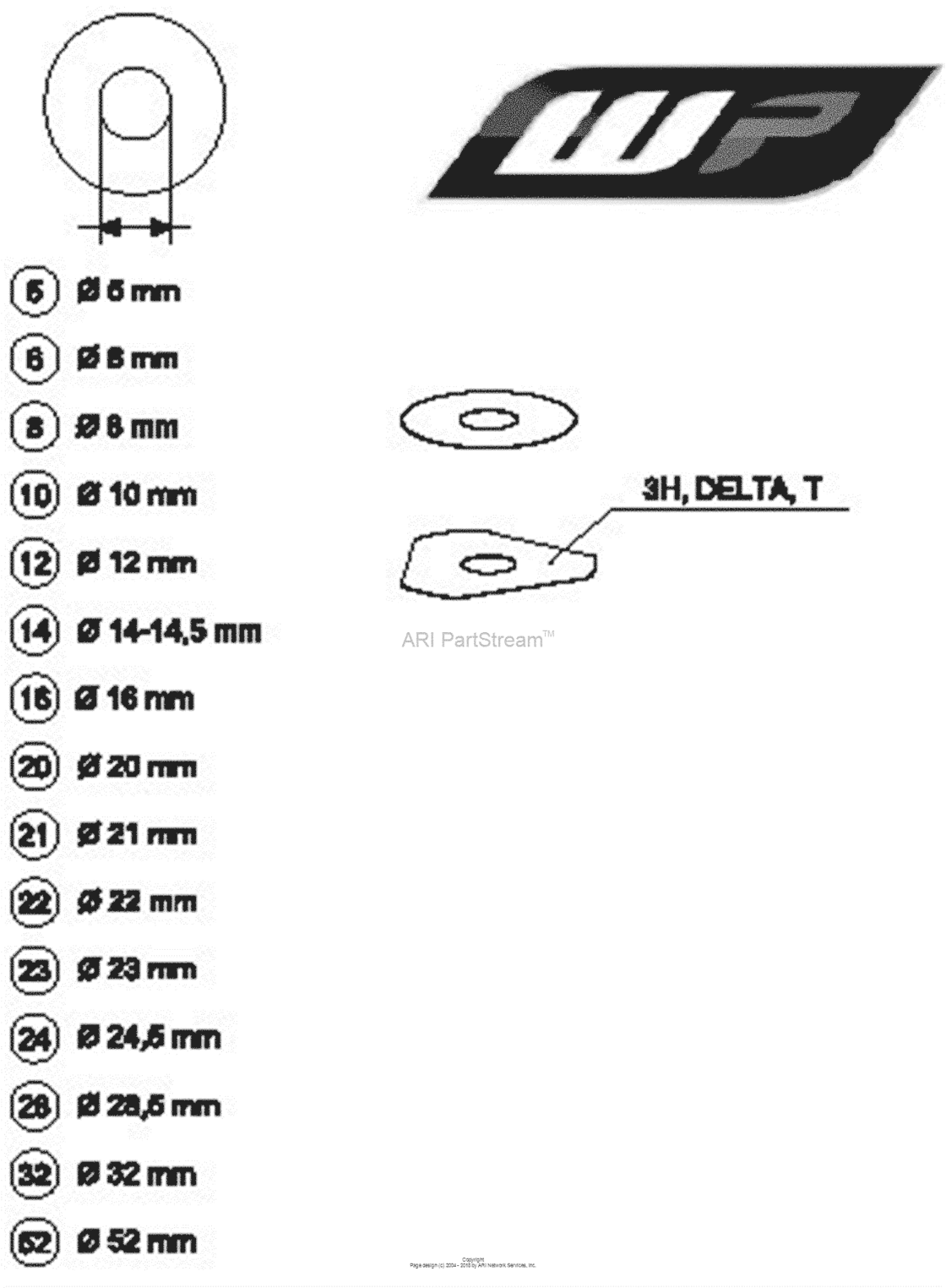 Wp Shims For Setting