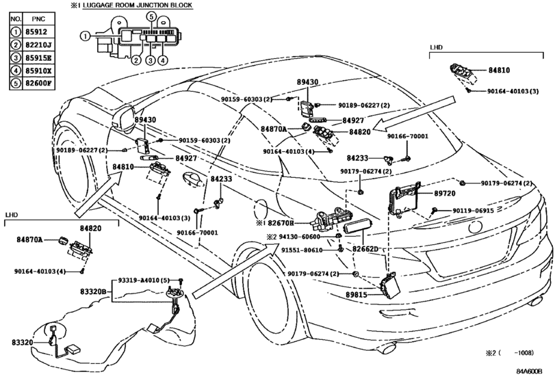 Switch & Relay & Computer