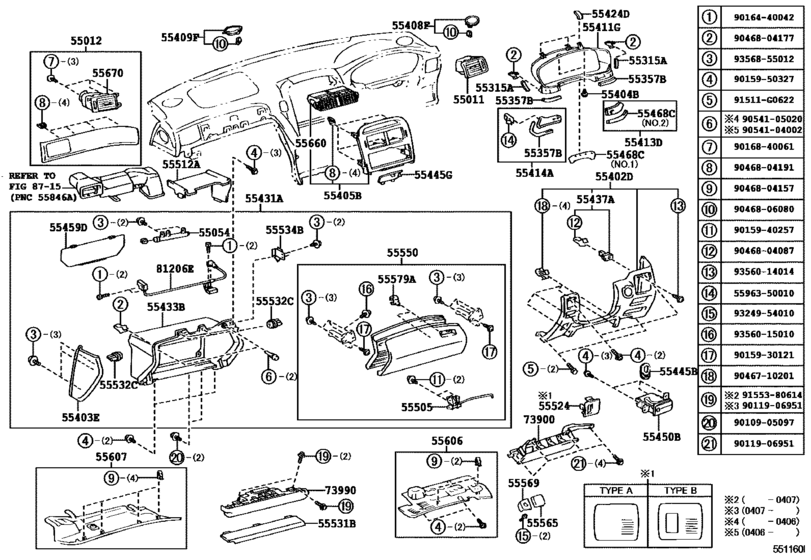 Instrument Panel & Glove Compartment