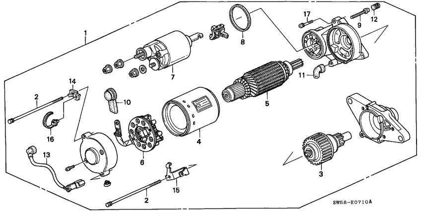 Starter motor