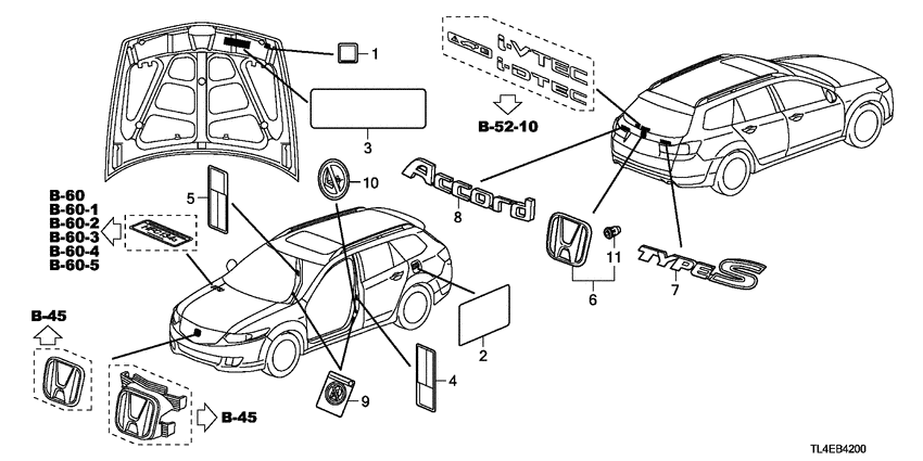 Emblems/caution labels