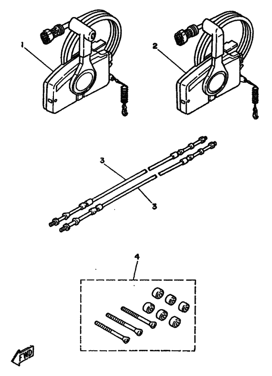 Remote control