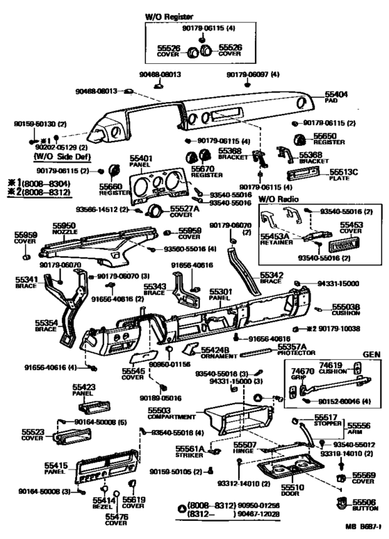 Instrument Panel & Glove Compartment