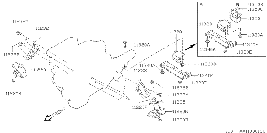 engine & transmission mounting