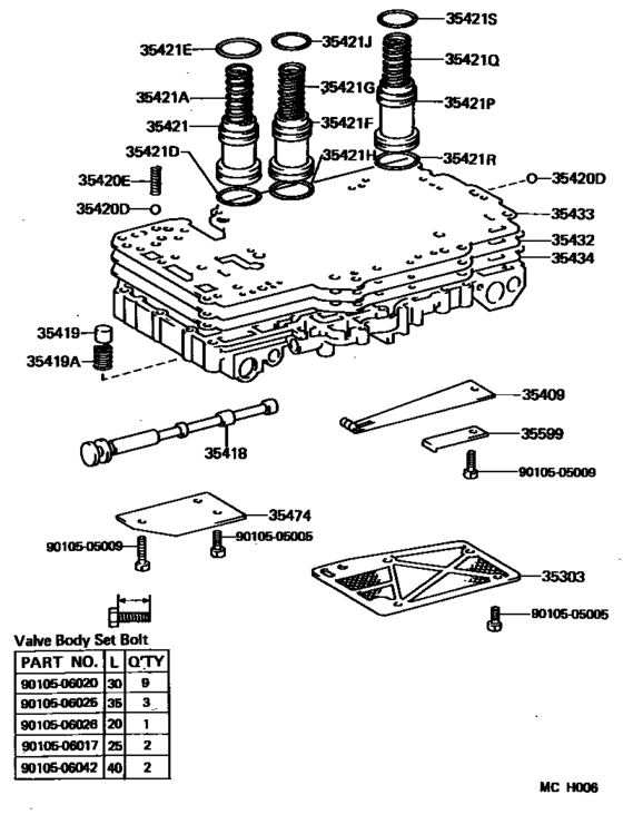 Valve Body & Oil Strainer (Atm)