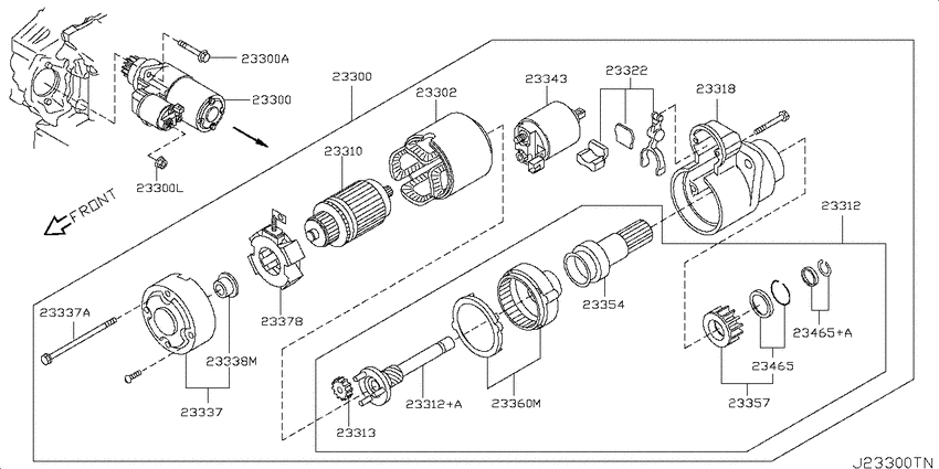 Starter motor