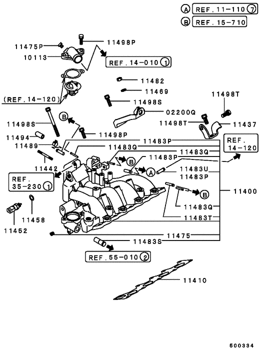 Inlet manifold