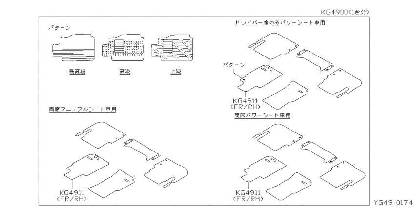 floor carpet / mat