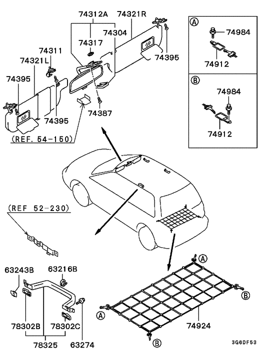 Mirror,grips & sunvisor