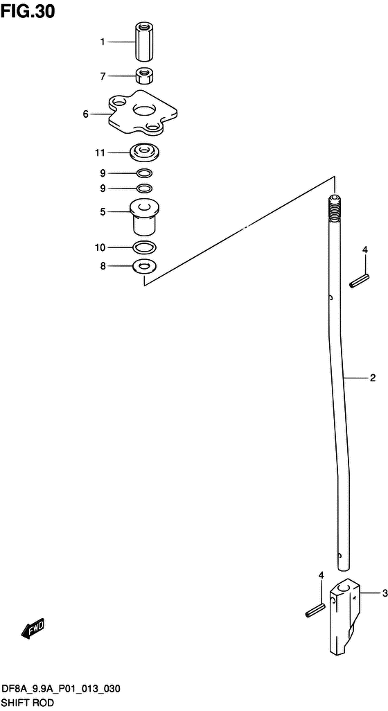 Shift rod