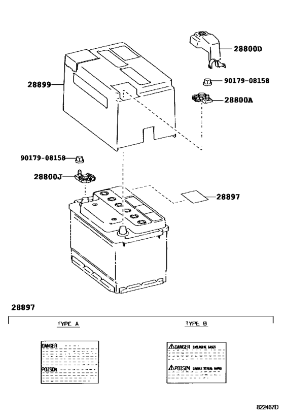 Battery & Battery Cable