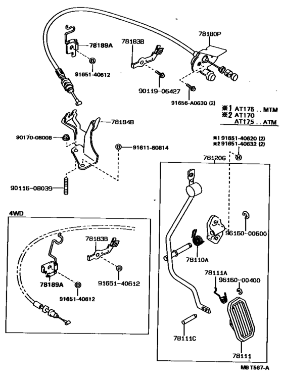 Accelerator Link