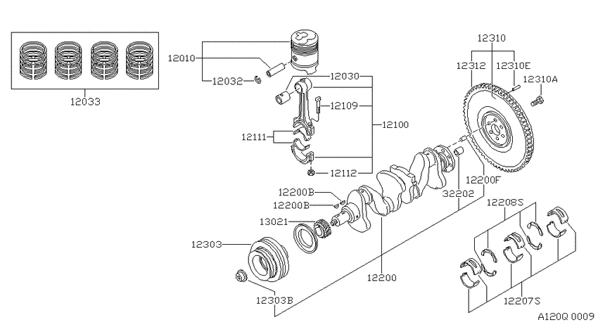 Piston,crankshaft & flywheel