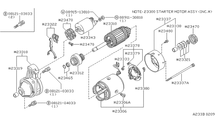 Starter motor
