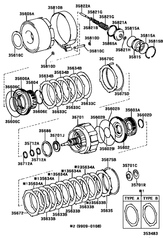 Brake Band & Multiple Disc Clutch (Atm)