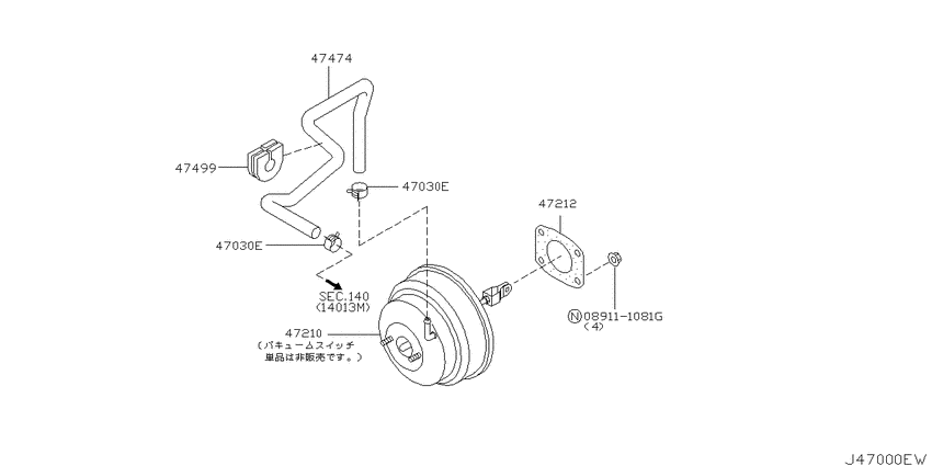 Brake servo &       servo control