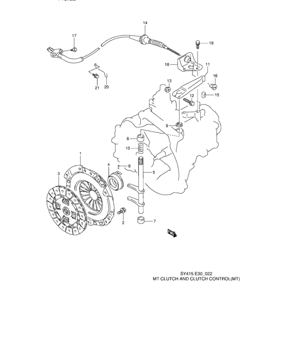 Mt clutch and clutch control
