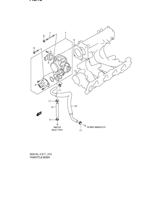 Throttle body