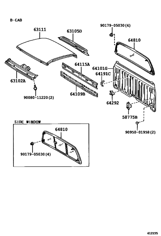 Roof Panel & Back Panel