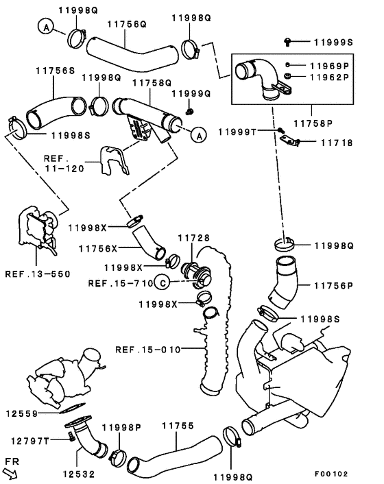 Turbocharger & supercharger