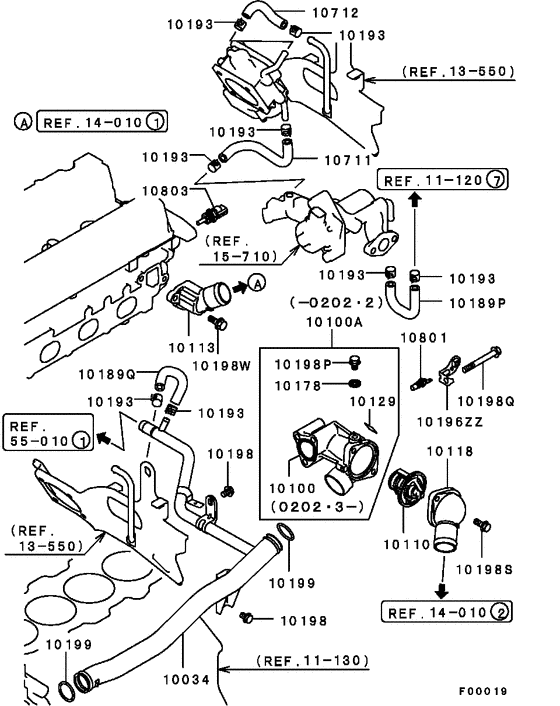 Water pipe & thermostat