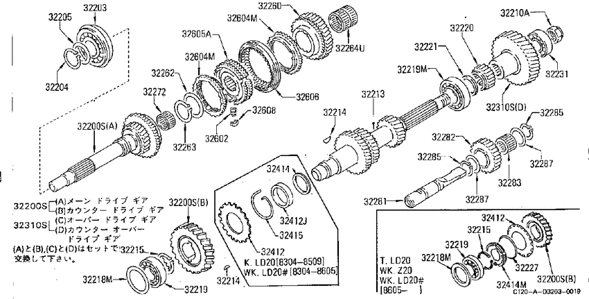 Transmission gear