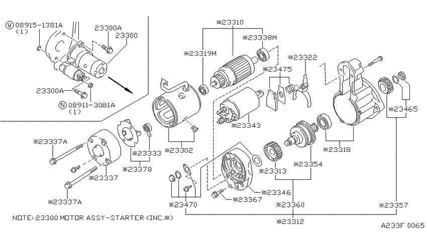 Starter motor