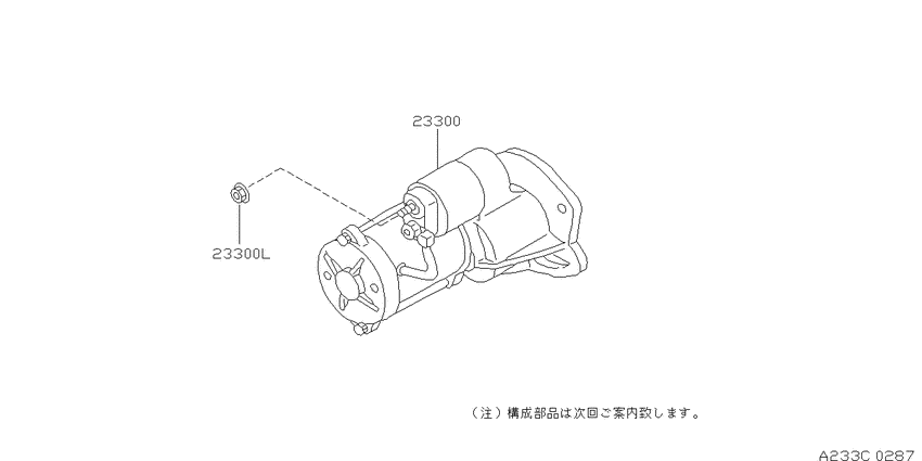 Starter motor