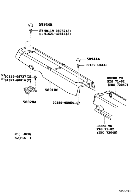 Console Box & Bracket