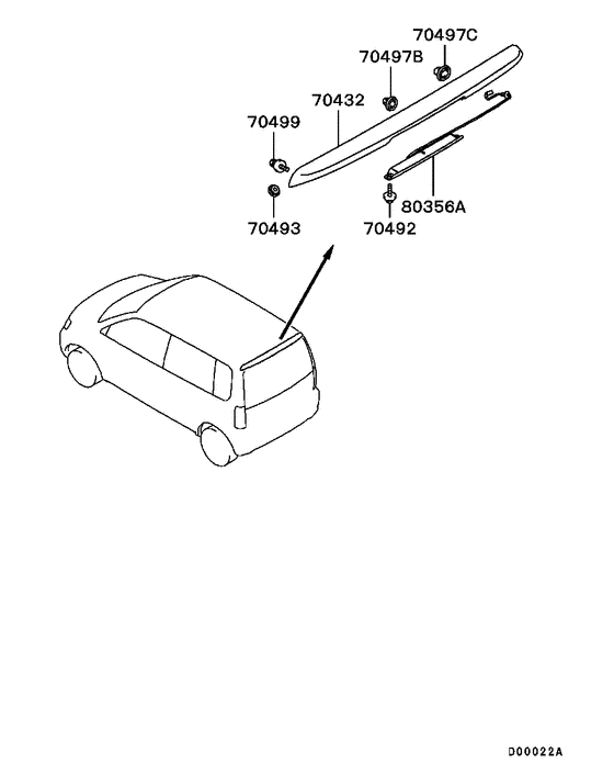 Rear garnish & moulding