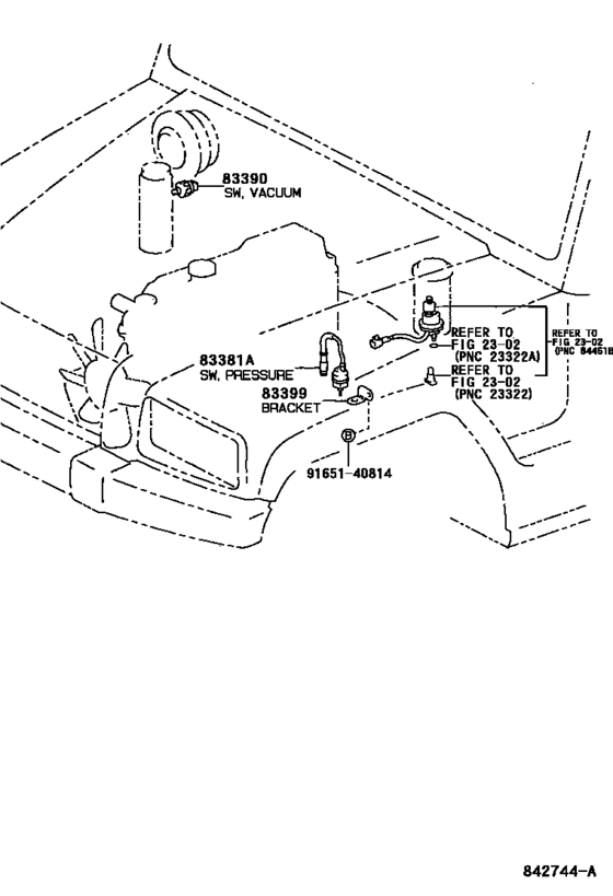 Switch & Relay & Computer