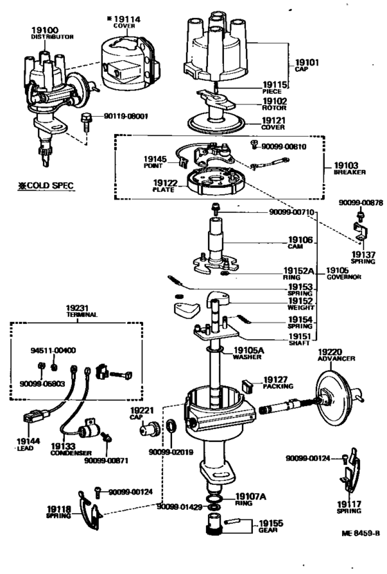Distributor