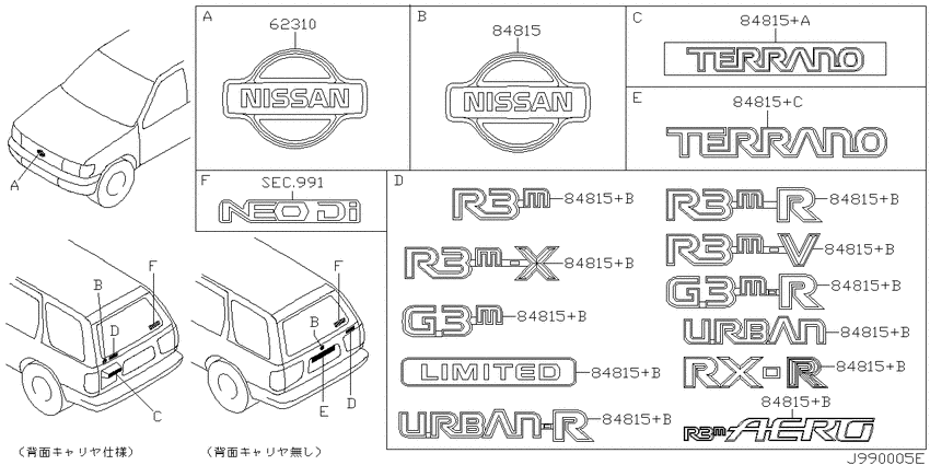 Emblem & name label