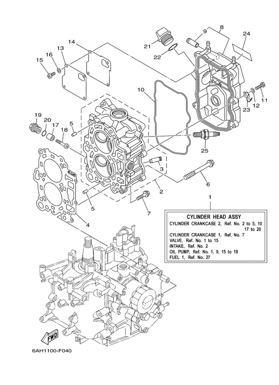 Cylinder crankcase