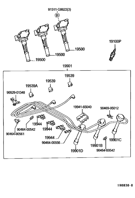 Ignition Coil & Spark Plug