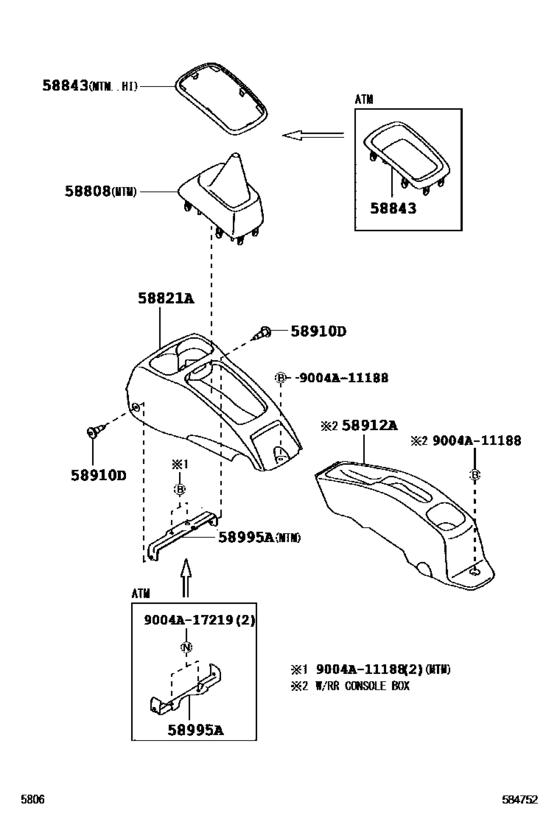 Console Box & Bracket