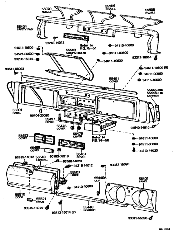 Instrument Panel & Glove Compartment