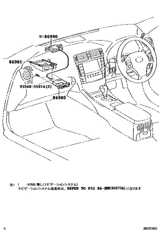 Radio Communication & Etc
