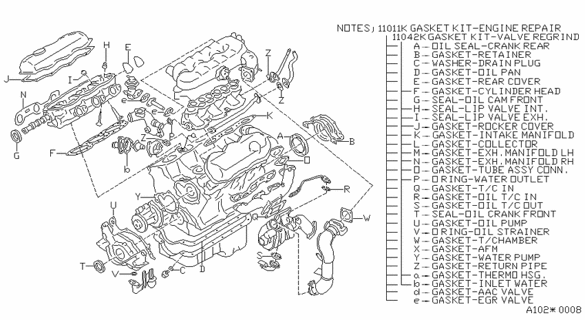 Engine gasket kit