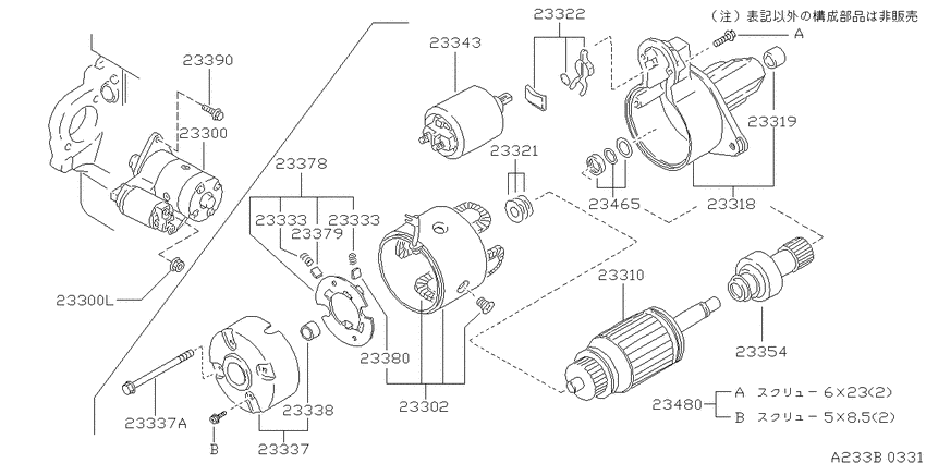 Starter motor