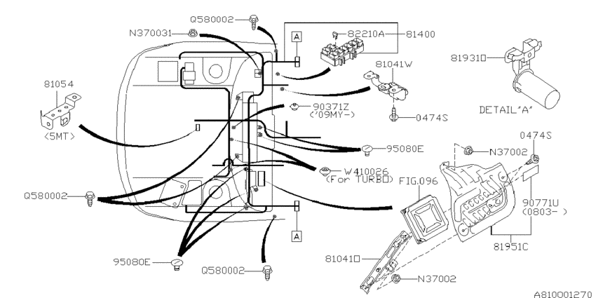 Wiring harness (main)