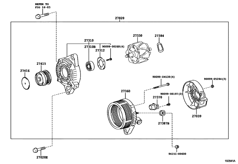 Alternator