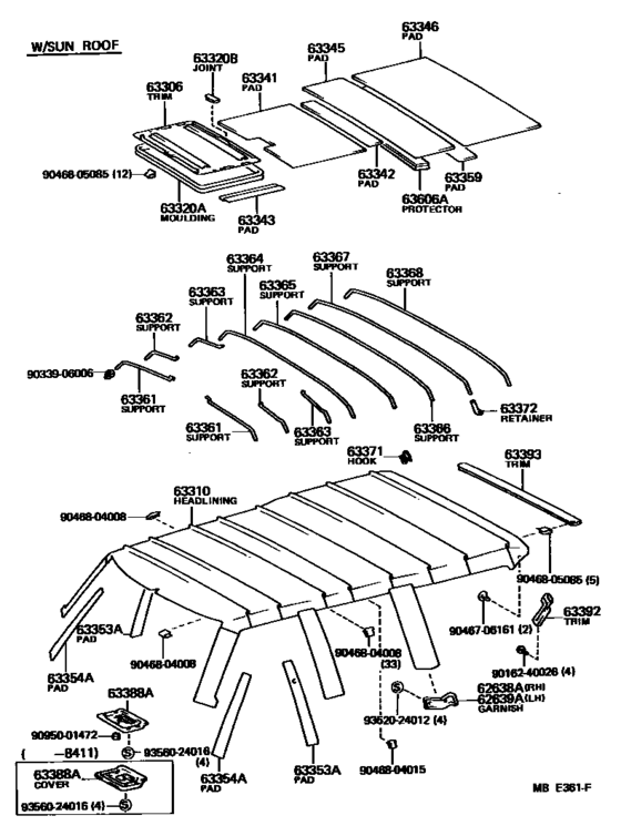 Roof Headlining & Silencer Pad