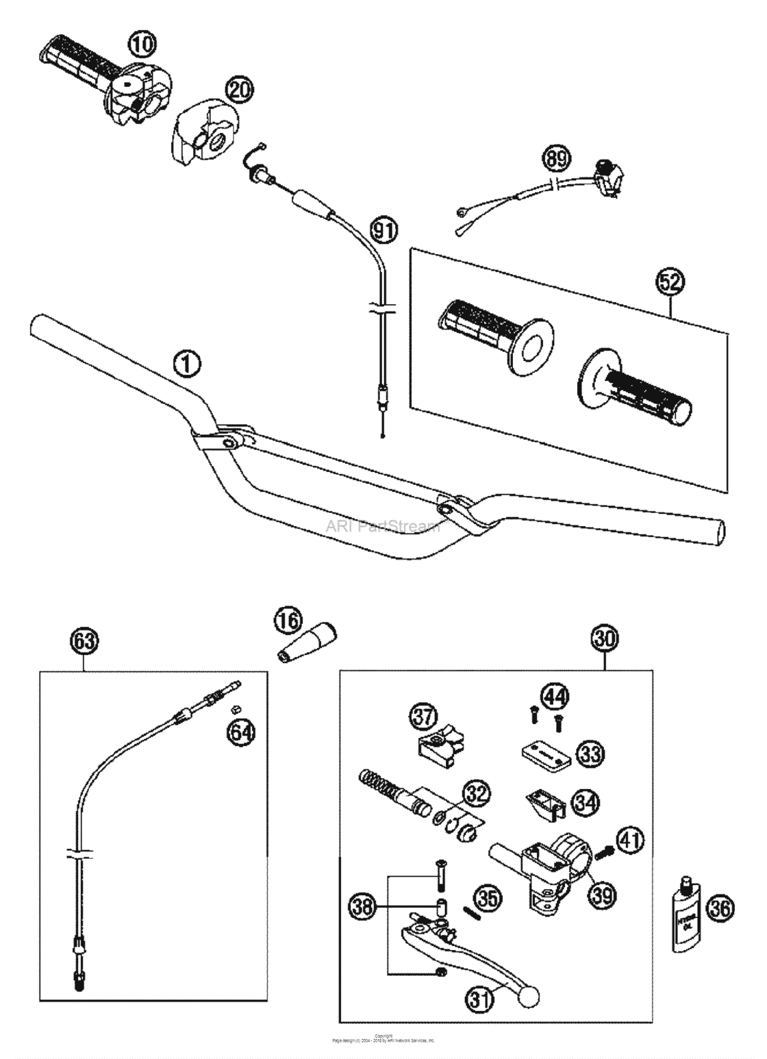 Handlebar, Controls
