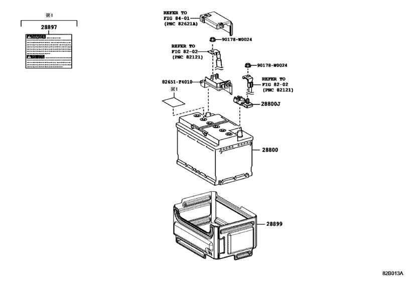 Battery & Battery Cable
