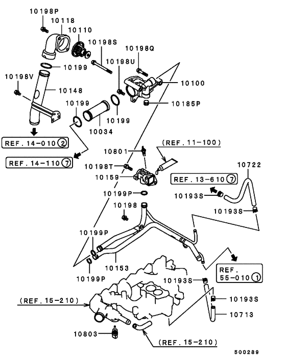 Water pipe & thermostat