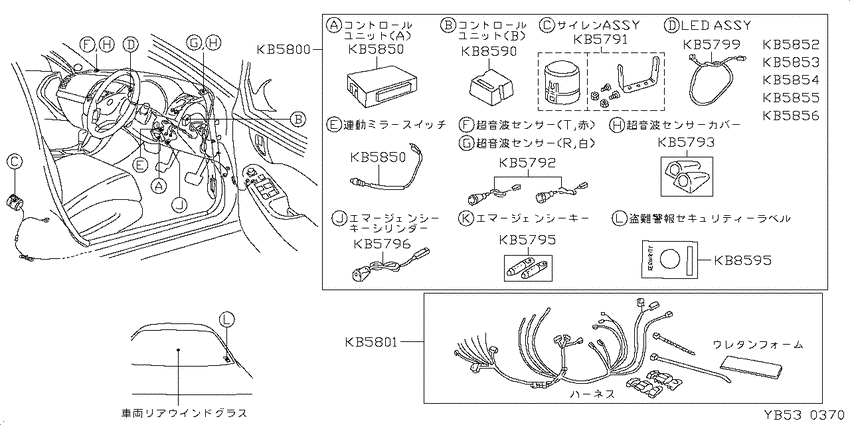 ﾃﾞﾝｿｳﾋﾝ,ｿﾉﾀ